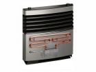 Truma Ultraheat chauffage