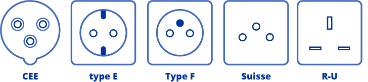 Types de prises électriques européennes